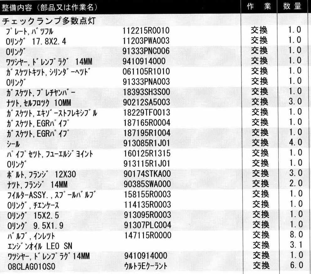 価格 Com 整備項目内容 ホンダ ヴェゼル おったかつさん のクチコミ掲示板投稿画像 写真 エンジン失火
