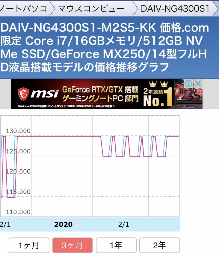 価格.com - マウスコンピューター DAIV 4N-KK 価格.com限定 Core i7/16GBメモリ/512GB NVMe SSD