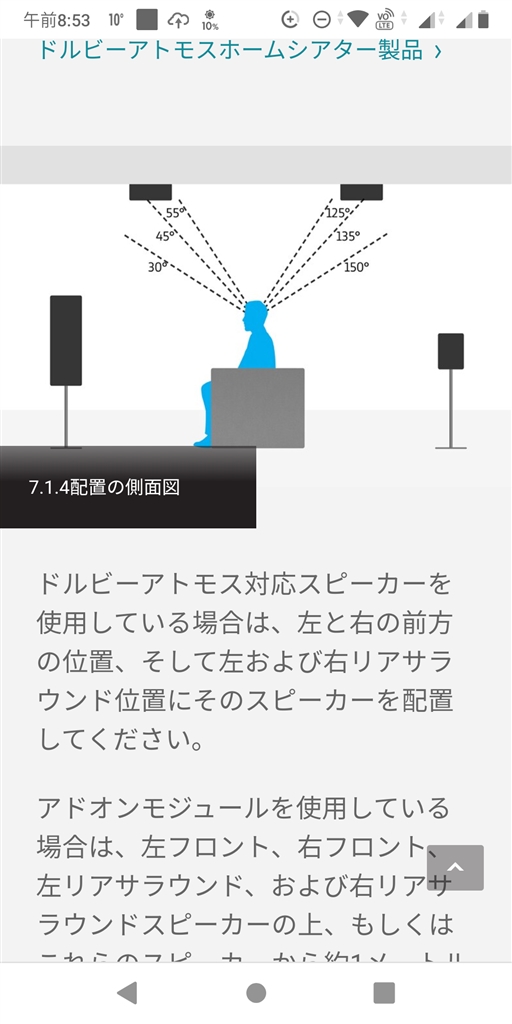 アトモス スピーカー ショップ 配置