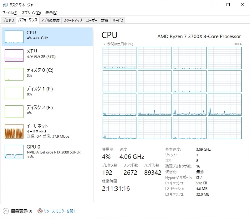 価格.com - 『2080SUPER 4K CPU使用率』MSI GeForce GTX 1650 AERO ITX 4G OC