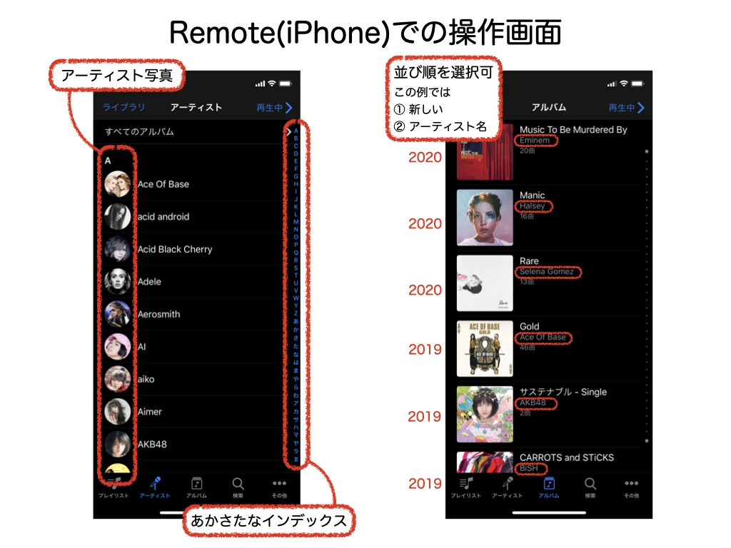 価格 Com Remote Iphone での操作画面 Qnap Ts 431p Tanettyさん のクチコミ掲示板投稿画像 写真 Qnap上に とびっきりのitunesサーバ を構築する