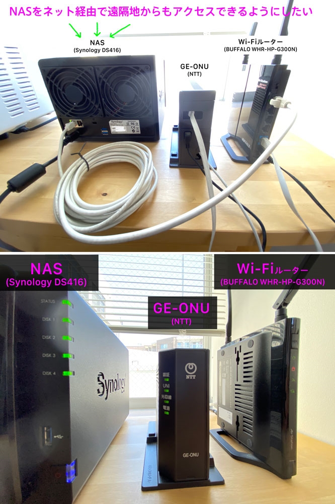 価格 Com Wi Fiルーター バッファロー Whr Hp G300n Ntt Ge Onu Synology Diskstation Ds416 ぽぽぽーぽぽさん のクチコミ掲示板投稿画像 写真 Nasをネットに接続するには