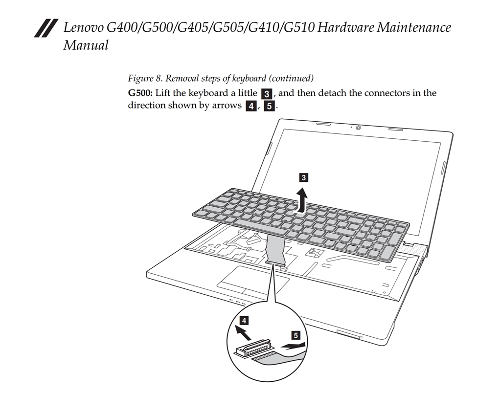 価格 Com Lenovo G500 キハ65さん のクチコミ掲示板投稿画像 写真 質問です キーボードを交換したら ホーム画面で強制終了する