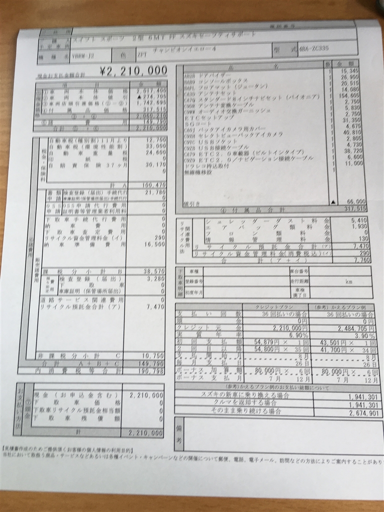 価格.com - 『見積つけます』スズキ スイフトスポーツ 2017年モデル 元