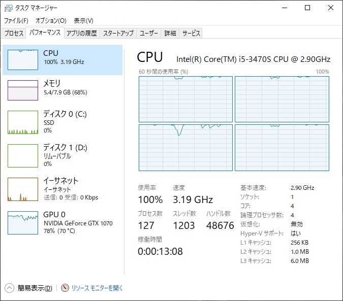 価格.com - 『FFXVベンチマーク中タスクマネージャー表示』ZOTAC