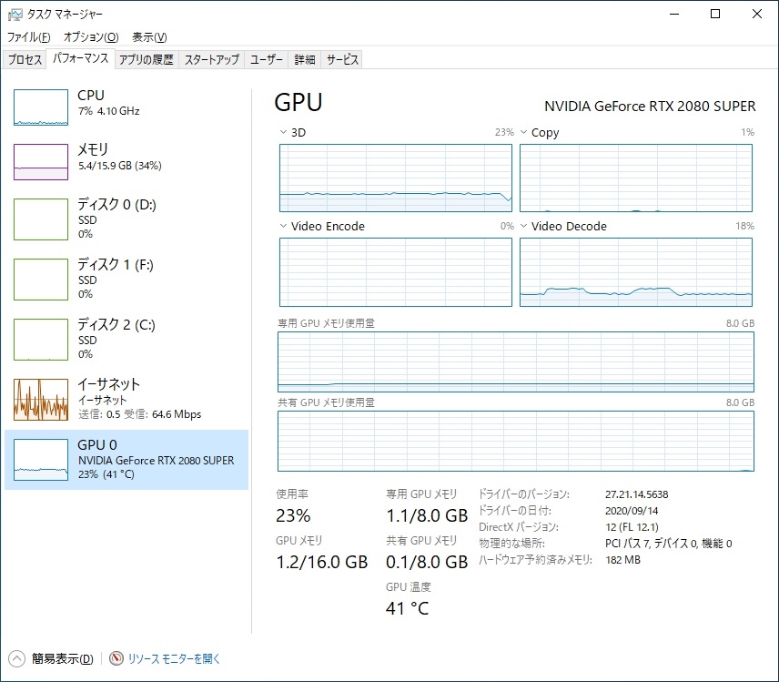 価格.com - 『RTX2080SUPER タスクマネージャー表示』ZOTAC GAMING