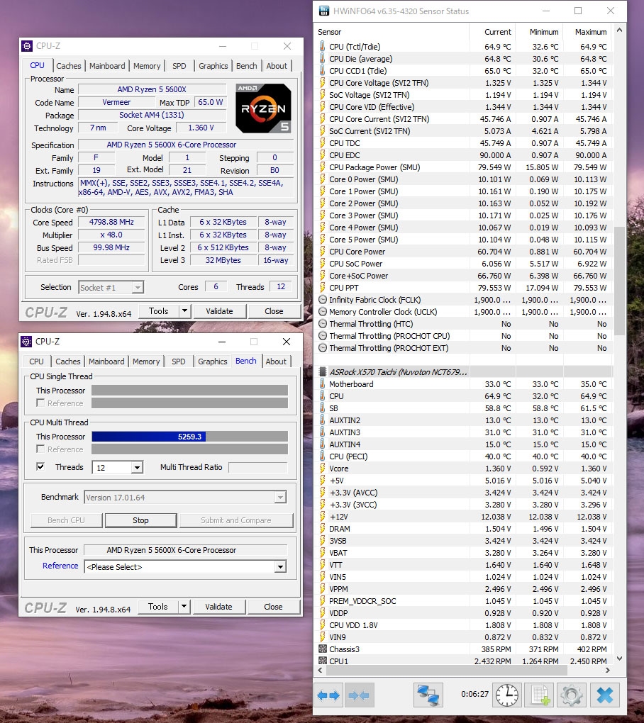 価格.com - 『5600X 4.8GHz 1.343V CPU-Z StressTest 22℃』AMD Ryzen 5