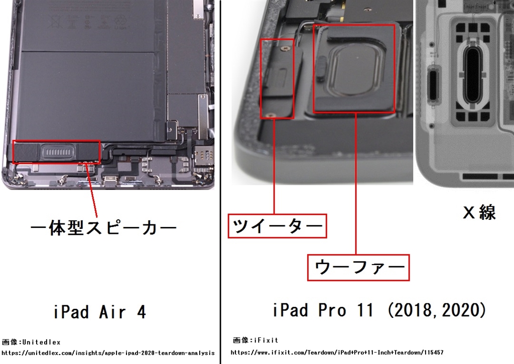 ipad pro セール スピーカー