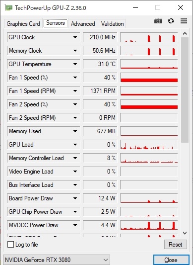 Elsaグラフィックボード GeForce 通じる RTX 3080 起動正常ジャンク品