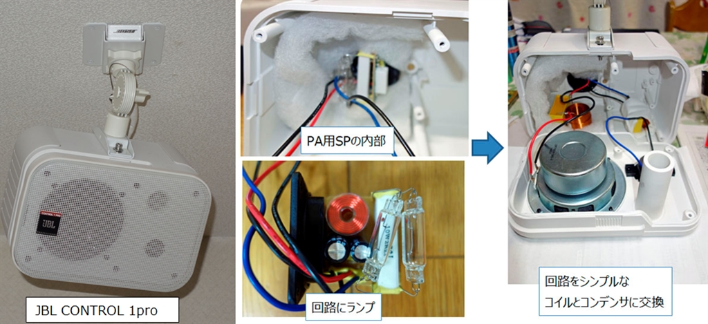 価格.com - 『Control 1proのネットワークを入れ替え』JBL