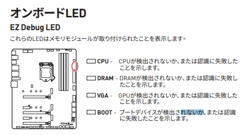 価格.com - 『EZ Debug LEDマニュアル』MSI MEG Z490 UNIFY 初心者E