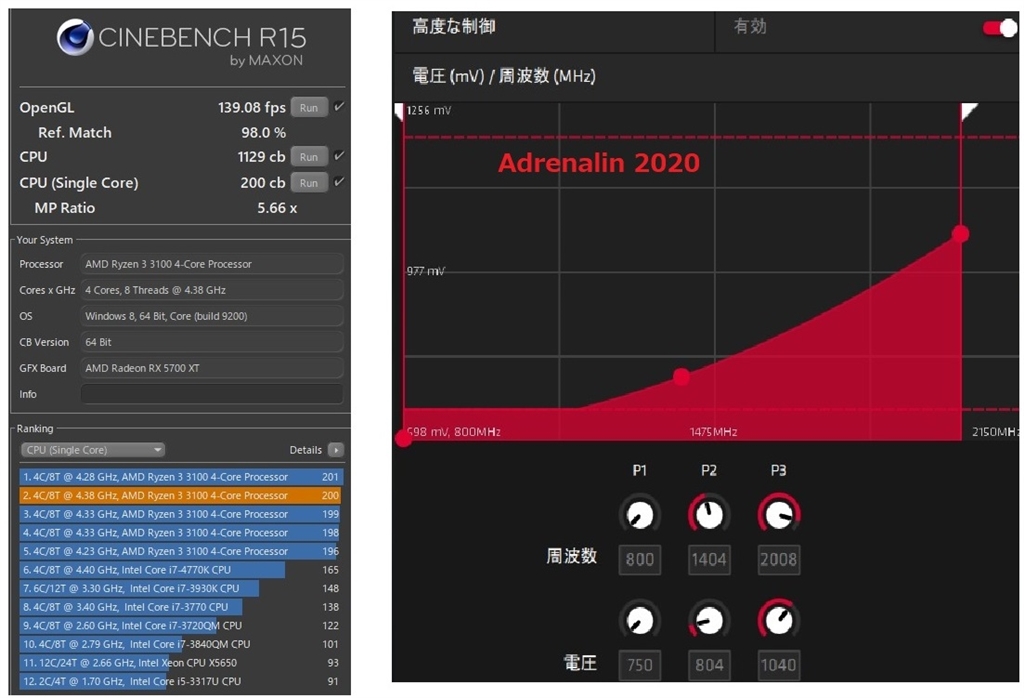 価格.com - 『低電圧化（1900MHz1000ｍV）基準に設定』SAPPHIRE PULSE