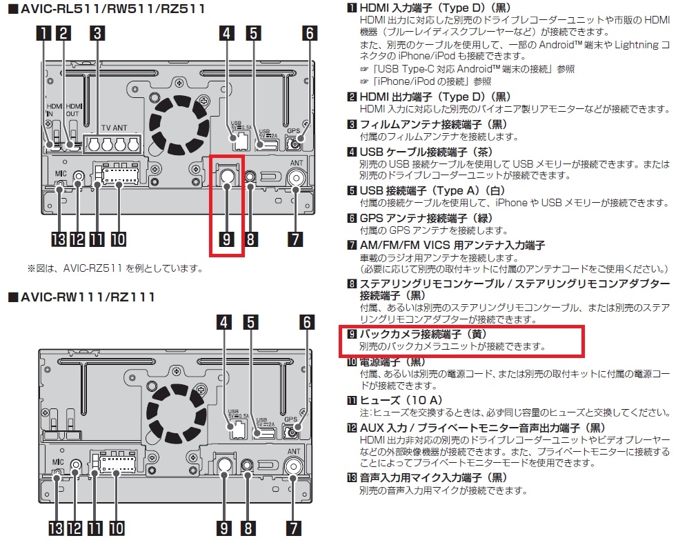 価格.com - パイオニア 楽ナビ AVIC-RZ511 エメマルさん のクチコミ