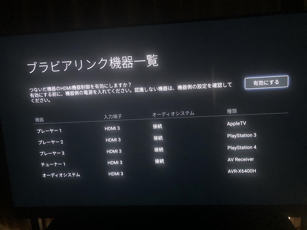 Xbox - 新品未使用 xbox x シリーズX RRT-00015 本体の+spbgp44.ru