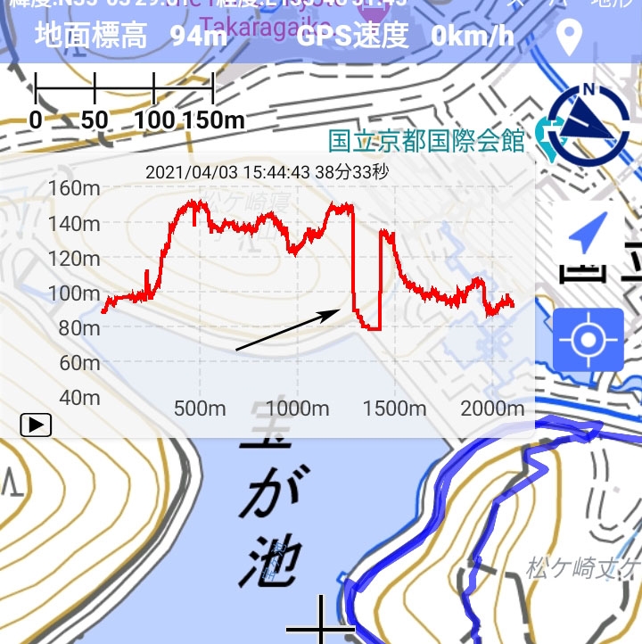 価格.com - OPPO A5 2020 SIMフリー chietetuさん のクチコミ掲示板投稿画像・写真「GPS 高度データ」[3534429]