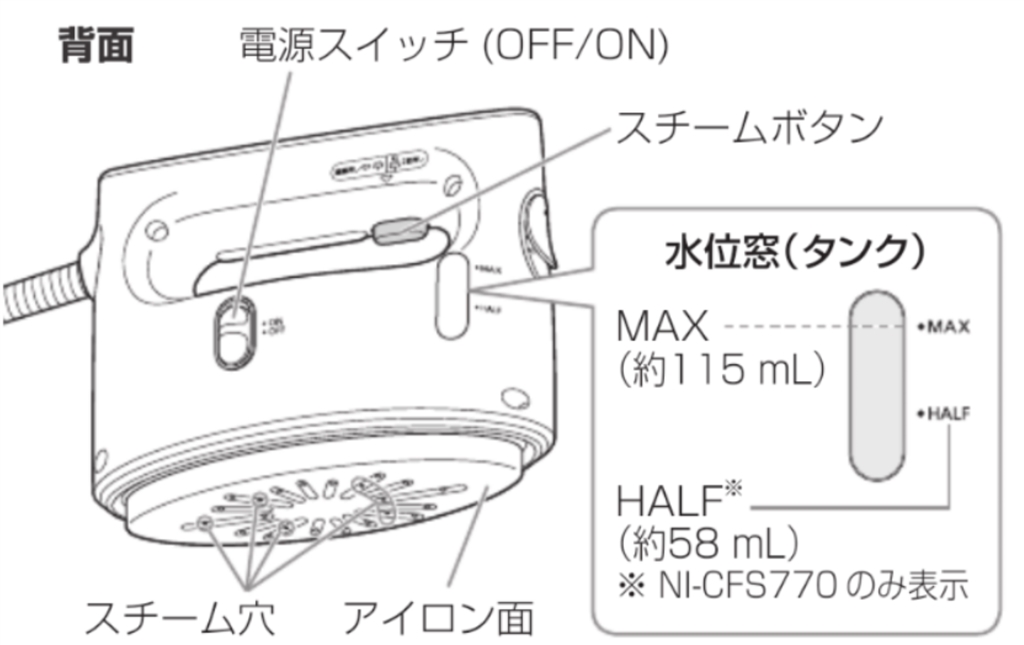 Panasonic - Panasonic 衣類スチーマー NI-FS770-Cの+