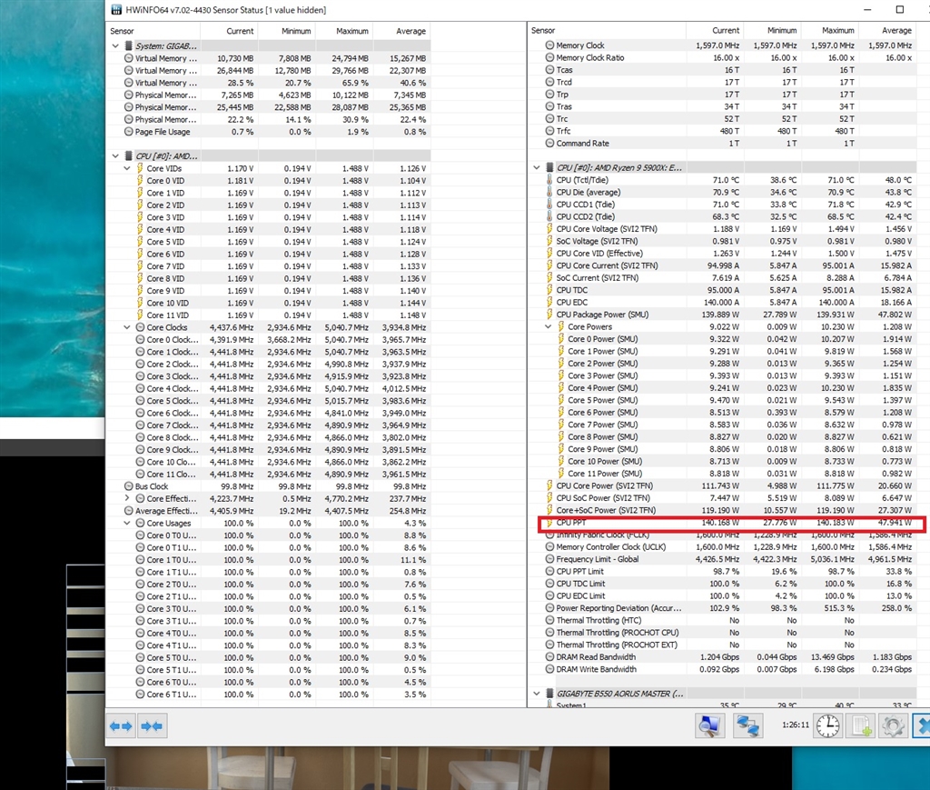 価格.com - 『PPTは142W以内』AMD Ryzen 9 5900X BOX 揚げないかつパン