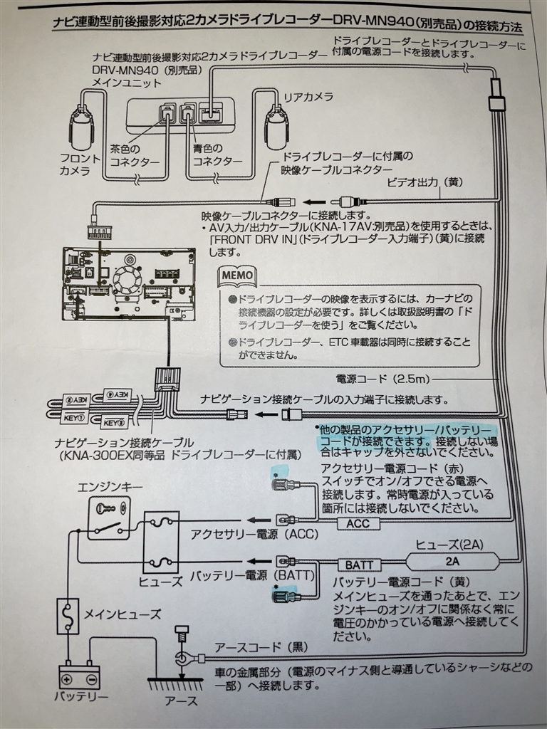 価格.com - 『DRV-MN940取付説明書より』ケンウッド ETC-N3000