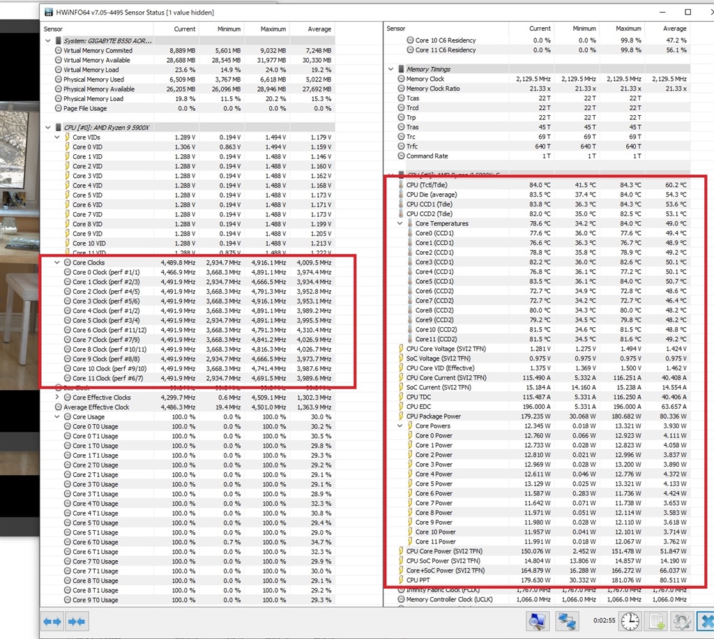 価格.com - 『PPT 200W TDC 133A EDC 196A』AMD Ryzen 9 5900X BOX