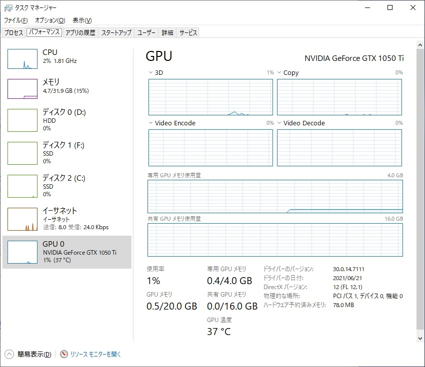 価格 Com Gtx1050tiタスクマネージャーの表示 Zotac Geforce Gtx 1060 6gb Single Fan Zt Pa 10l Pciexp 6gb キャッシュは増やせないさん のクチコミ掲示板投稿画像 写真 タスクマネージャーの表示が少し おかしい