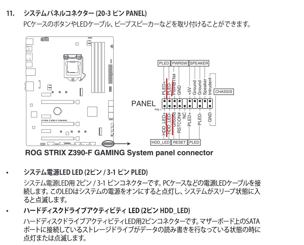 o913_r ページ Schneider Electric VCF3 MAIN/EMERGENCY SWITCH 63A : Amazon.in