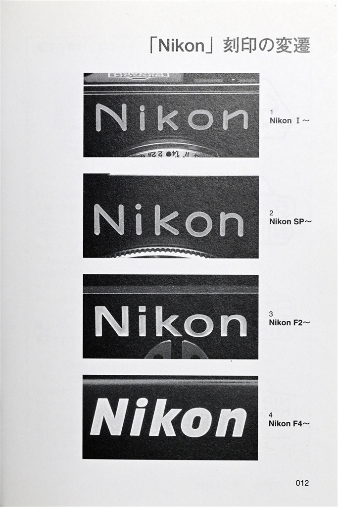 価格.com - 『Nikon 刻印の変遷』ニコン Z fc 16-50 VR レンズ