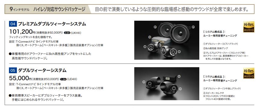 価格.com - 『トヨタのオプションスピーカー』トヨタ ルーミー 蠢蟲蟲 