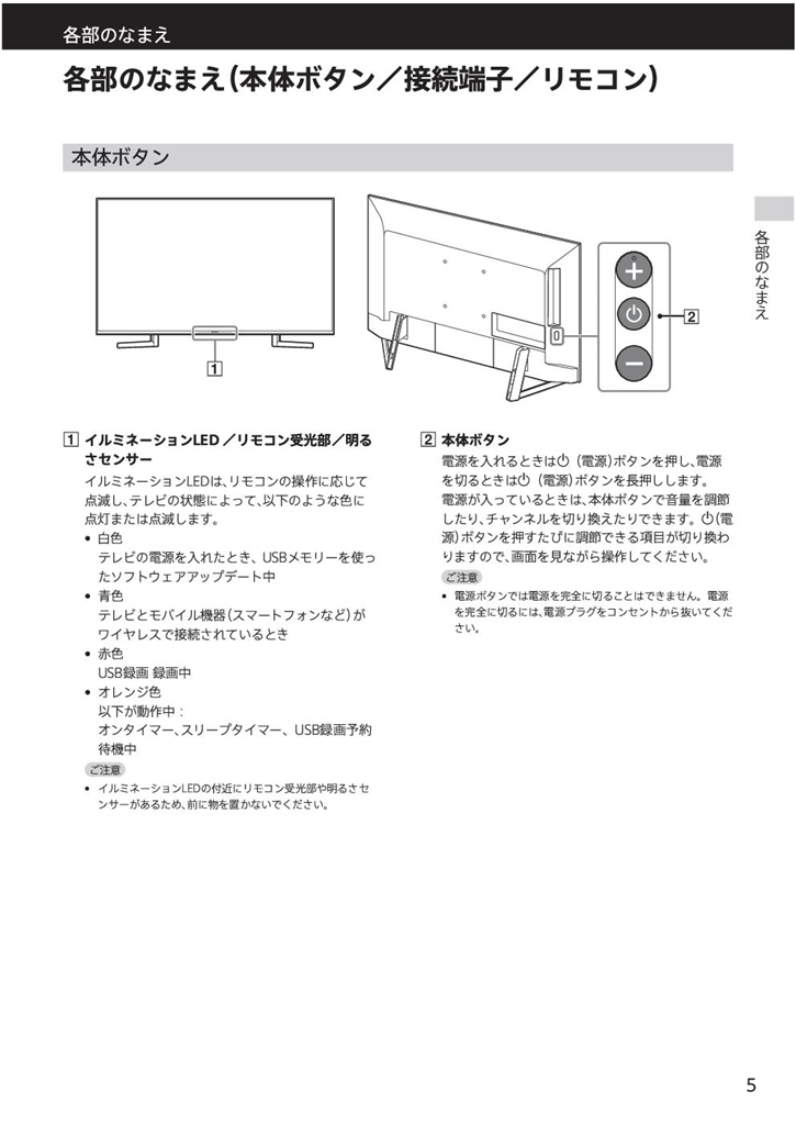 価格.com - 『KJ-49X9500Hの取扱説明書５ページ』SONY BRAVIA KJ