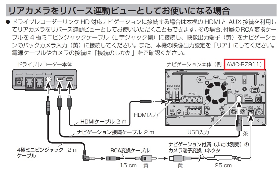 価格.com - 『VREC-DS800DC取扱説明書』パイオニア VREC-DS800DC 1985bkoさん  のクチコミ掲示板投稿画像・写真「HDMIのタイプ」[3618860]