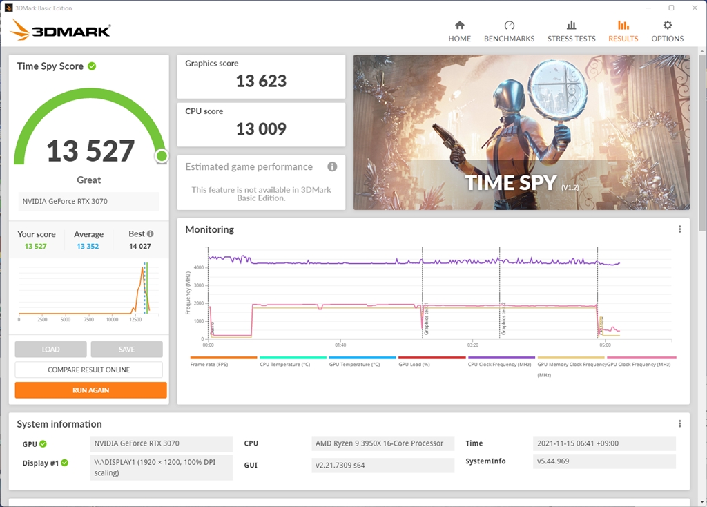 ヒッポファミリークラブ ゲーミンググラフィックボード GeForce RTX 3070 Twin Edge OC