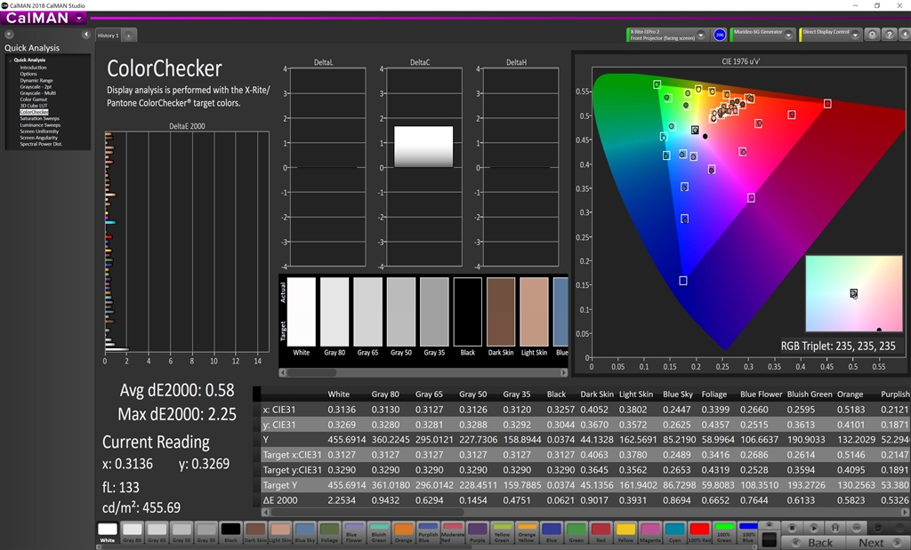 価格.com - 『ColorChecker_Natural』JVC DLA-V90R [ブラック] ガッツ星人さん のクチコミ掲示板投稿画像 ...