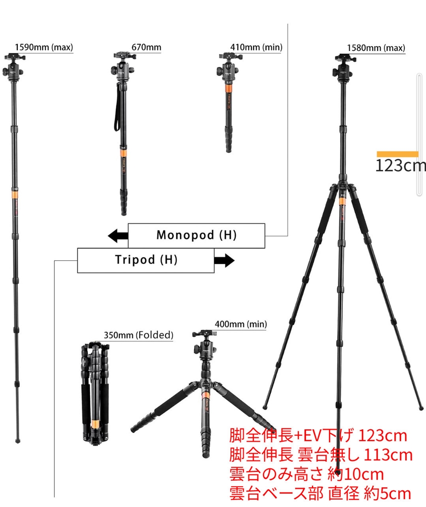 Panasonic HC-V480M ビデオカメラ と 三脚 楽天市場】hc v480ms 三脚の通販