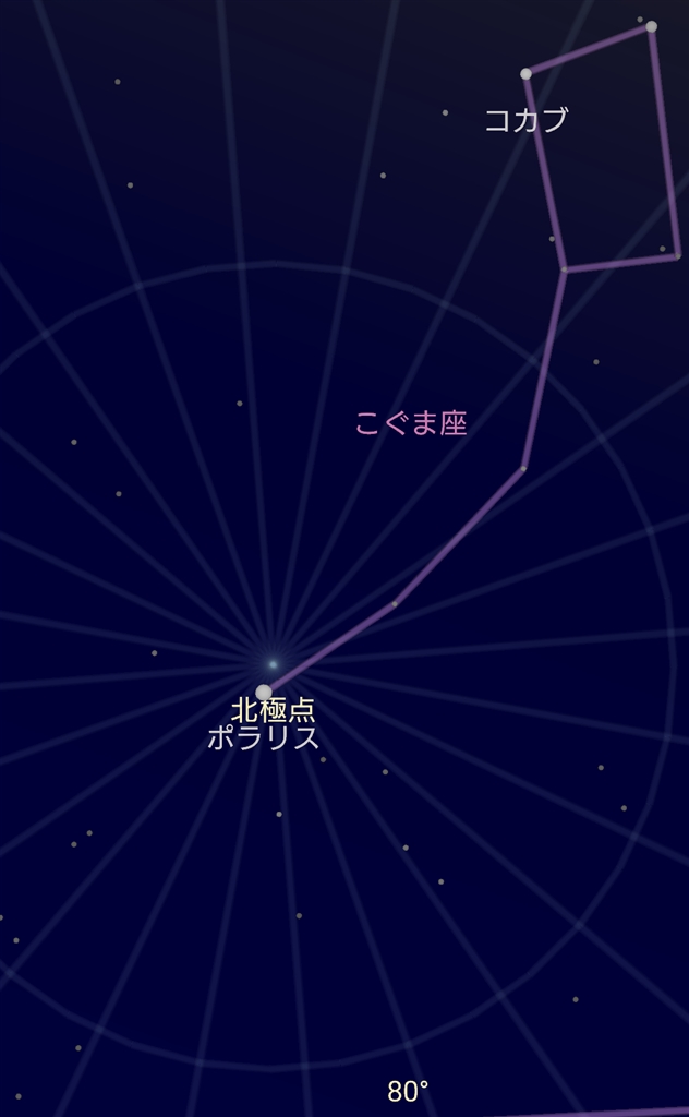 価格.com - 『北極点とポラリス(北極星)のズレ ※google「Skyマップ
