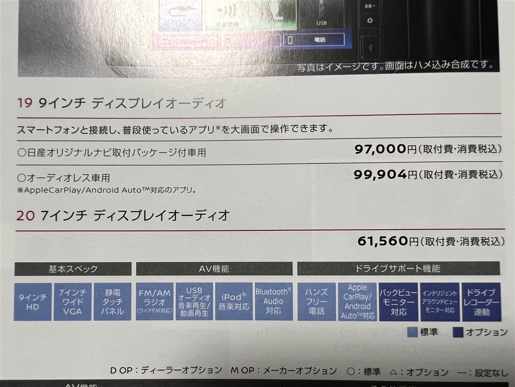 価格 Com 日産 サクラ 22年モデル 兵ひろさん のクチコミ掲示板投稿画像 写真 ナビ ドラレコ Etc 何を付けますか