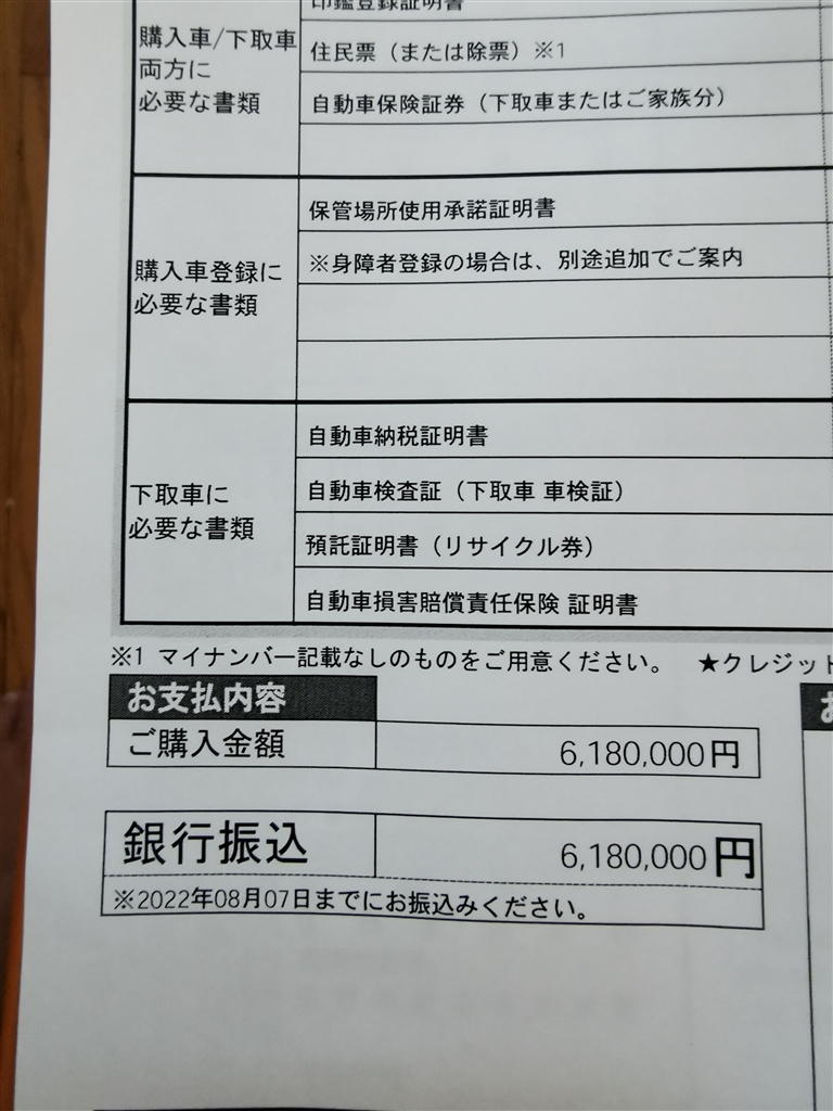 価格 Com 日産 フェアレディz 22年モデル Nobugumaさん のクチコミ掲示板 投稿画像 写真 全額支払いましたが