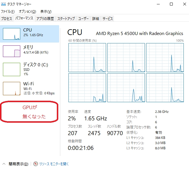GPU Dell Inspiron 14 5000 Ryzen 5 4500U gpu-dell-inspiron-14-5000-ryzen-5-4500u