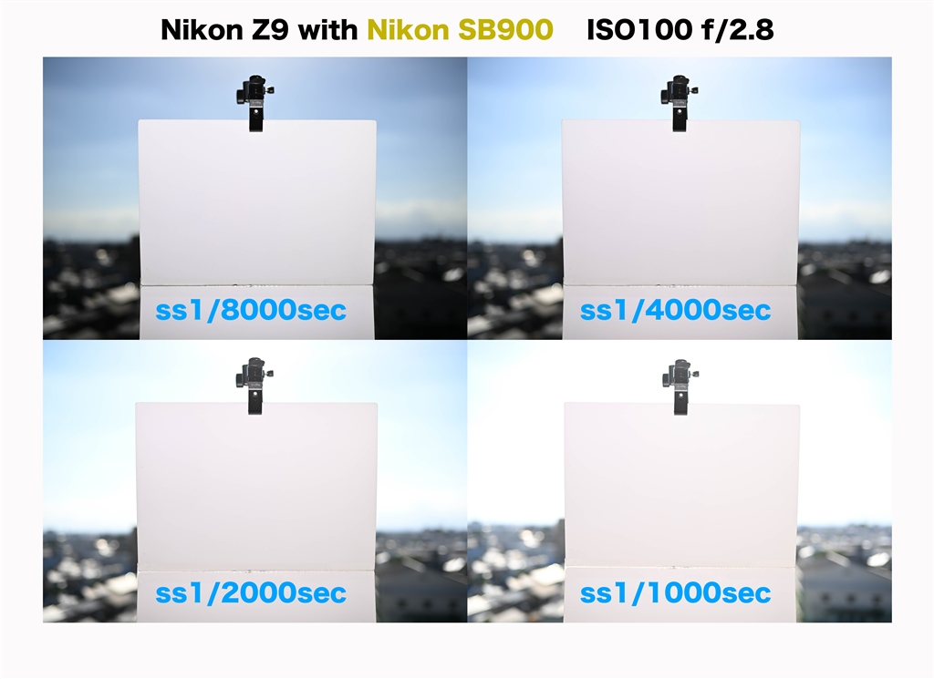 価格.com - 『Z9 with Nikon SB900, HSS（FP発光）』ニコン Z 9 ボディ