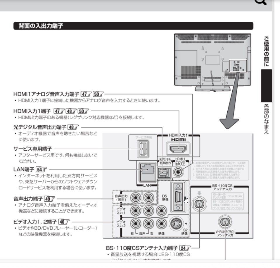 価格.com - 『東芝TV32A1Sの背面図です。』TVS REGZA REGZAブルーレイ DBR-T101 MRQuickさん  のクチコミ掲示板投稿画像・写真「DVDレコーダーを2台接続したいのですができますか？」[3739427]