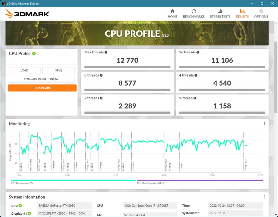 価格.com - 『CPU Profile 13700KF 22℃ Temp』インテル Core i7 13700KF BOX イ・ジュンさん ...