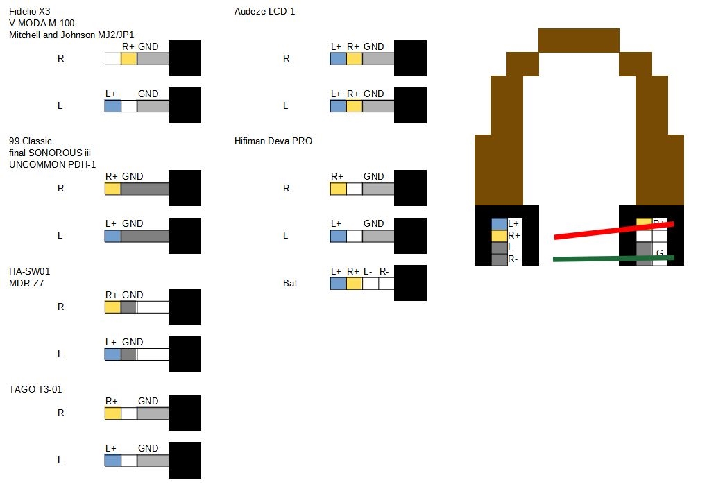 価格.com - 『両出しピンアサイン』TAGO STUDIO T3-01 MA☆RSさん の