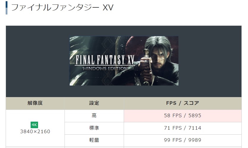 コメント主 ブロガー・Cla＠（斜め上）の人 on X
