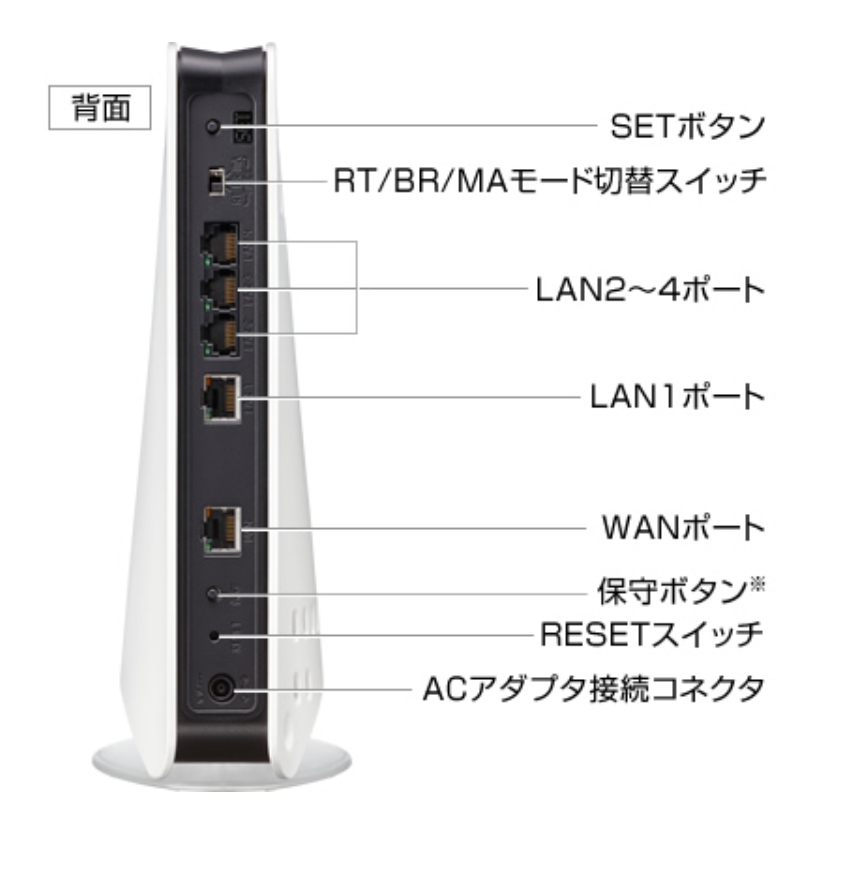価格.com - NEC Aterm WX11000T12 PA-WX11000T12 キハ65さん のクチコミ掲示板投稿画像・写真「Softbank光10Gへのpppoeの接続方法を教えて
