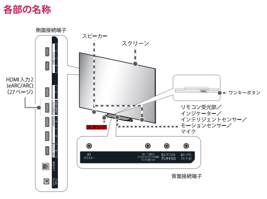 価格.com - 『取扱説明書より』LGエレクトロニクス OLED77G2PJA [77インチ] 名無しの甚兵衛さん のクチコミ掲示板投稿画像・写真「 TVスタンドへの設置」[3758421]