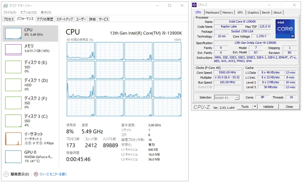 価格.com - 『タスクマネージャーとCPU-Zの詳細』インテル Core