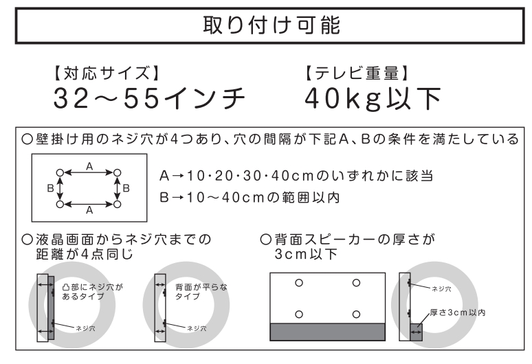 価格.com - 『ニトリの取扱説明書に有る対応範囲』TVS REGZA REGZA