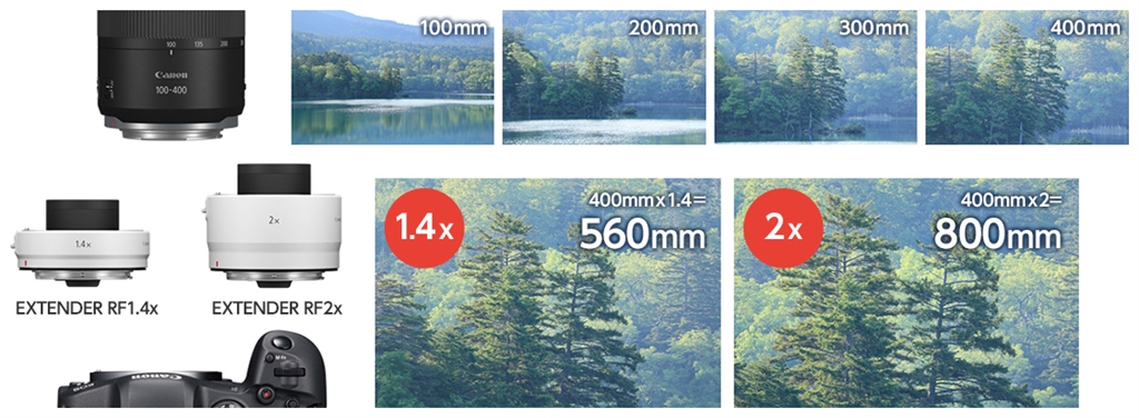 価格.com - 『RF100-400mm F5.6-8 IS USMのカタログ』CANON 