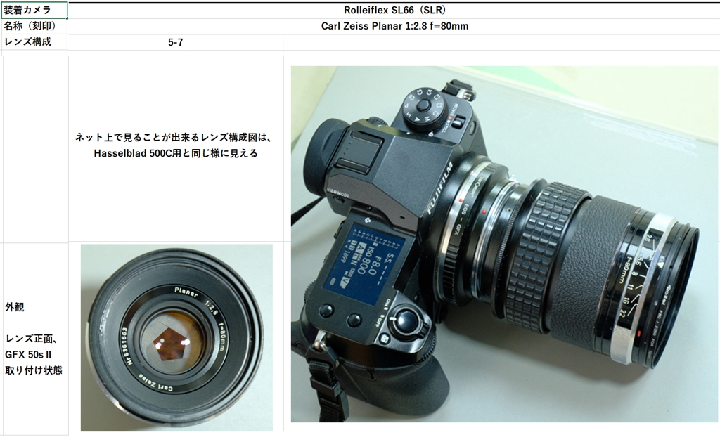 価格.com - 『Rolleiflex SL66 Planar 1:2.8 f=80mm』富士フイルム ...