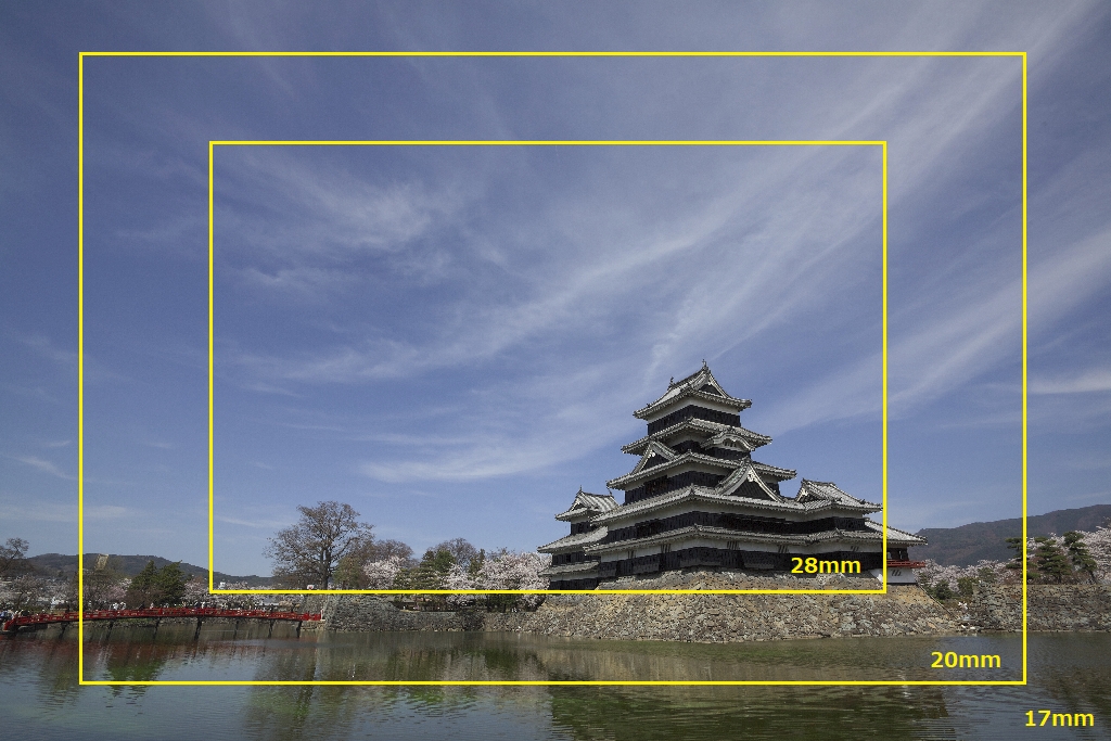 価格.com - 『画角比較』TAMRON 20-40mm F/2.8 Di III VXD