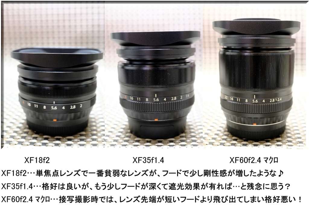 価格.com - 『XF単焦点レンズ3本にHaoge LH-X53を装着例』富士フイルム ...