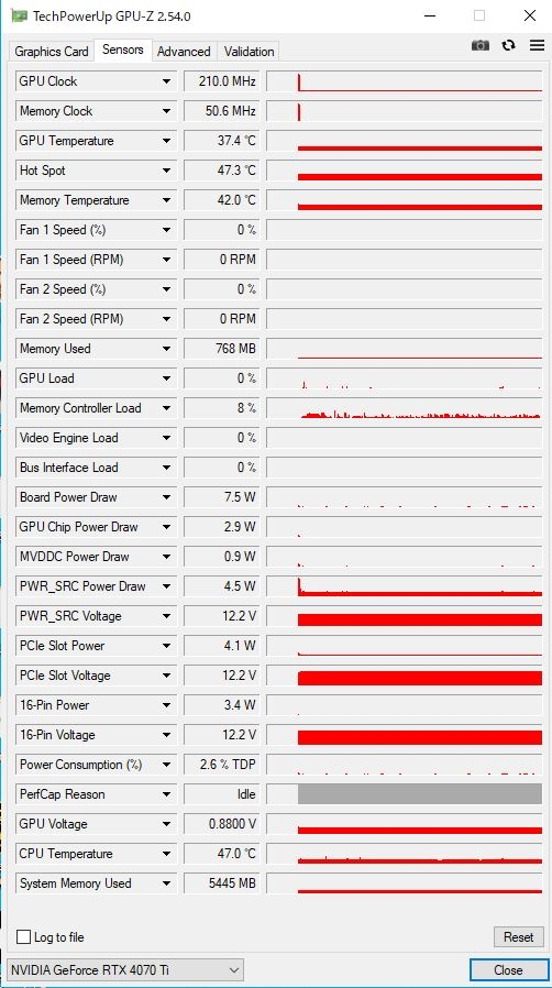 価格.com - 『4070ti 2k 1枚 GPU-Z』GAINWARD GeForce RTX 4060